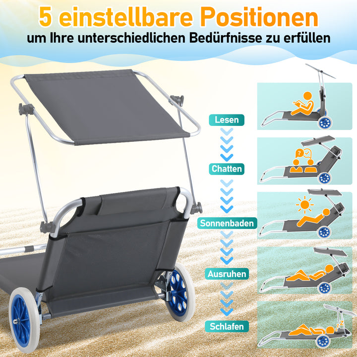 Sonnewelt 2X Sonnenliege klappbar Aluminium mit Rollen und Sonnendach