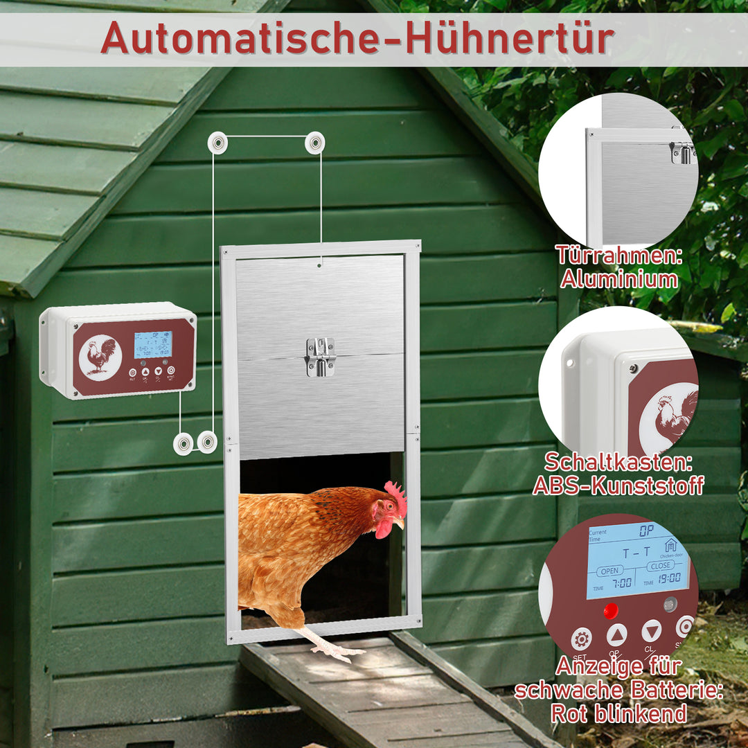 Sonnewelt Automatische Hühnerklappe mit Lichtsensor, Zeitschaltuhr, LED Display