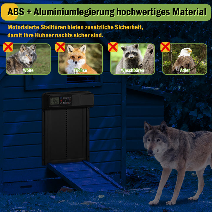 Sonnewelt Hühnerklappe Automatische Zeitschaltuhr