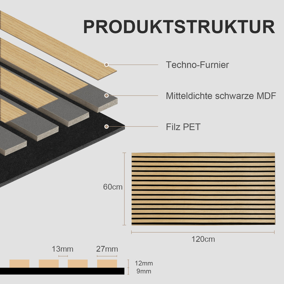 Sonnewelt Akustikpaneele Holz Wandpaneele 120x60cm
