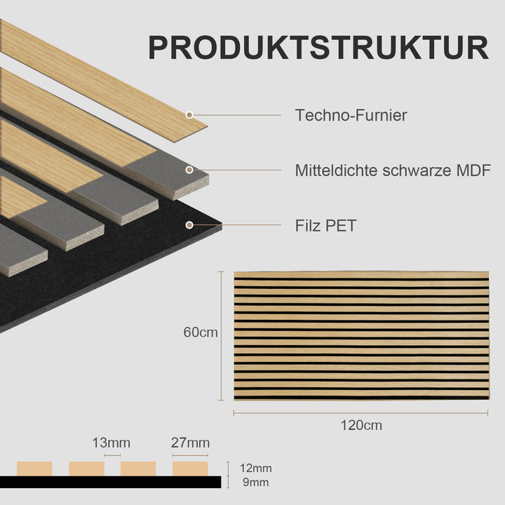 Sonnewelt Akustikpaneele Holz Wandpaneele 120x60cm