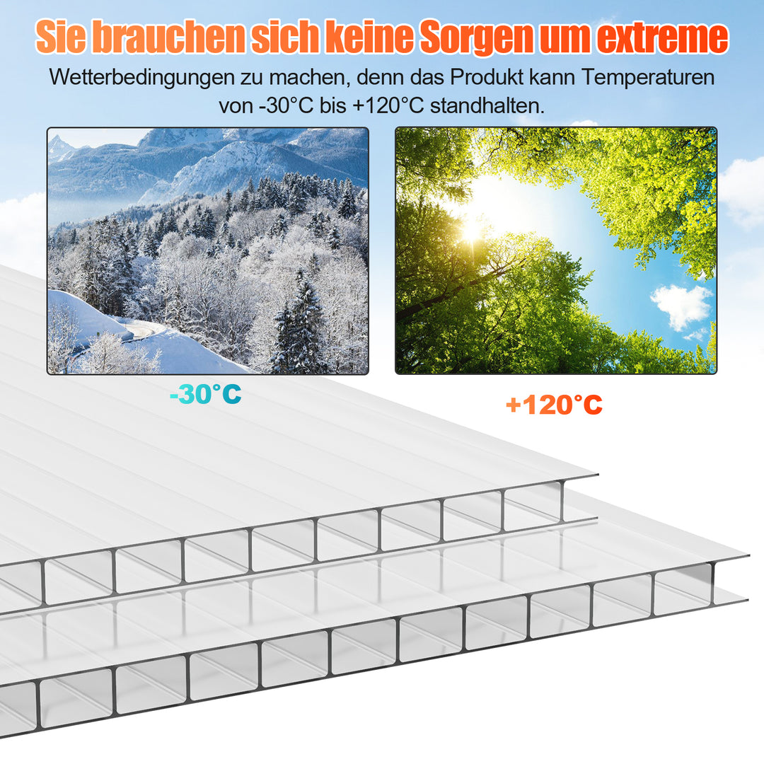 Sonnewelt Doppelstegplatte Gewächshaus Platten 4mm 14 Stück