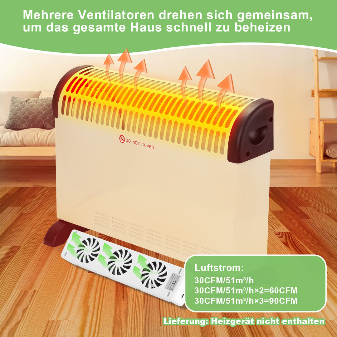 Sonnewelt Heizkörperverstärker Rippenheizkörper 3 Lüfter