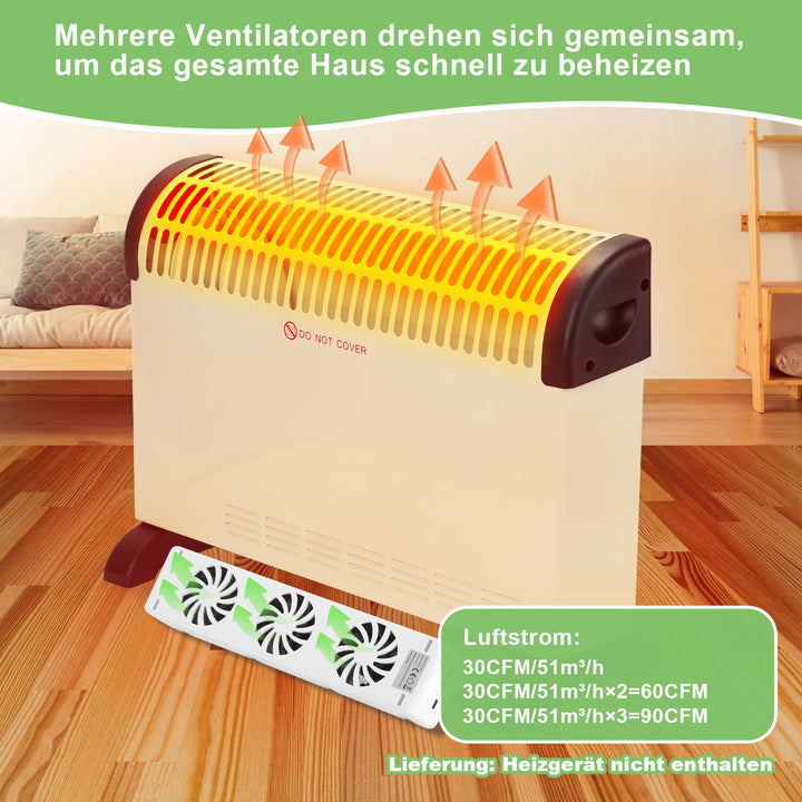 Sonnewelt Heizkörperverstärker Rippenheizkörper 3 Lüfter