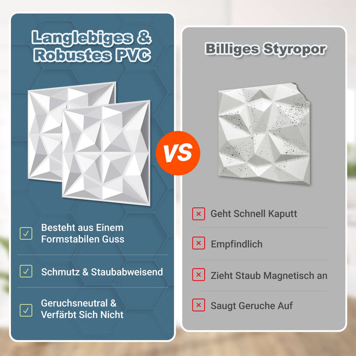 Sonnewelt 3D Wandpaneele 12 Stück 30x30cm Rund Diamant Weiß