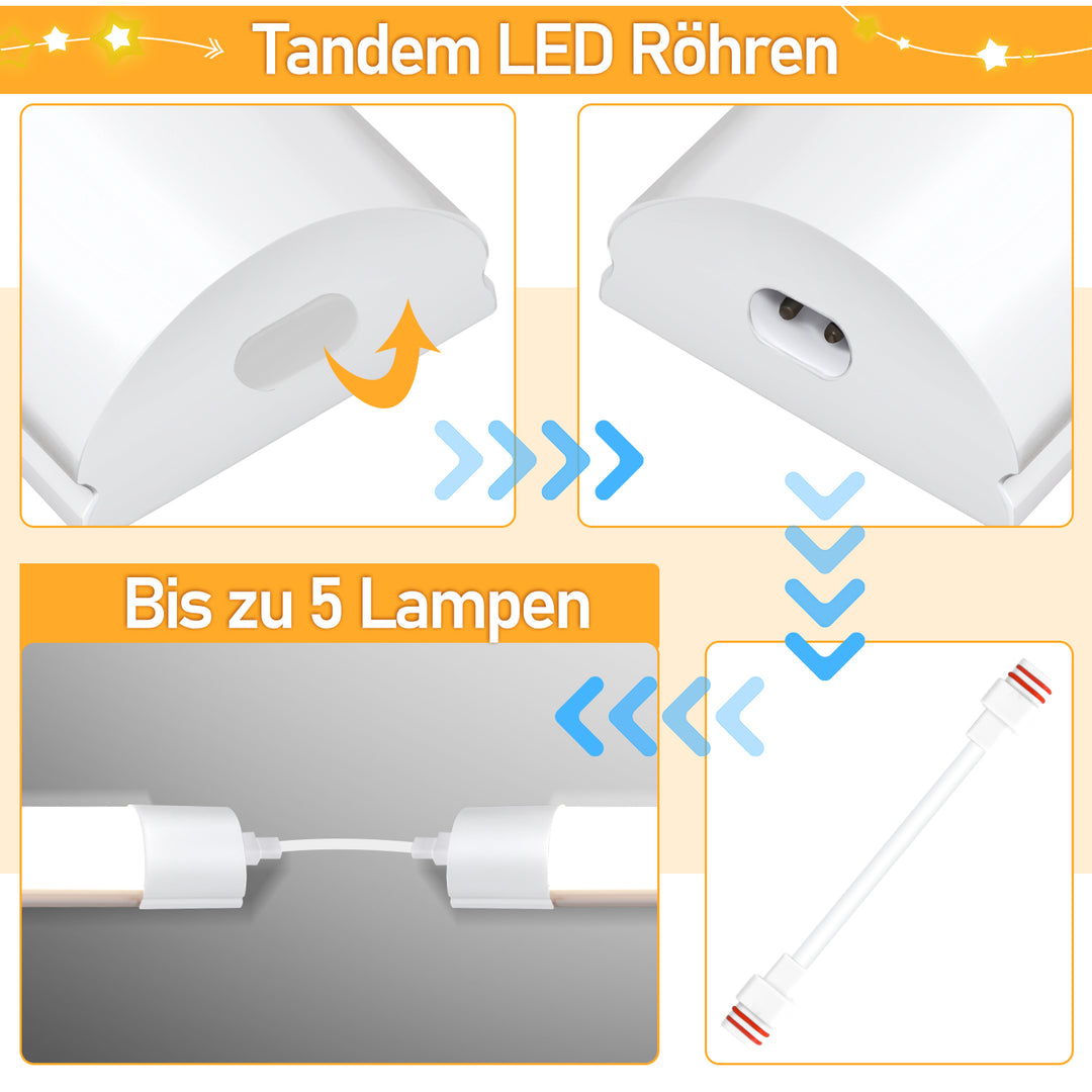 Sonnewelt LED Feuchtraumleuchte Neutralweiß 18W/36W/48W