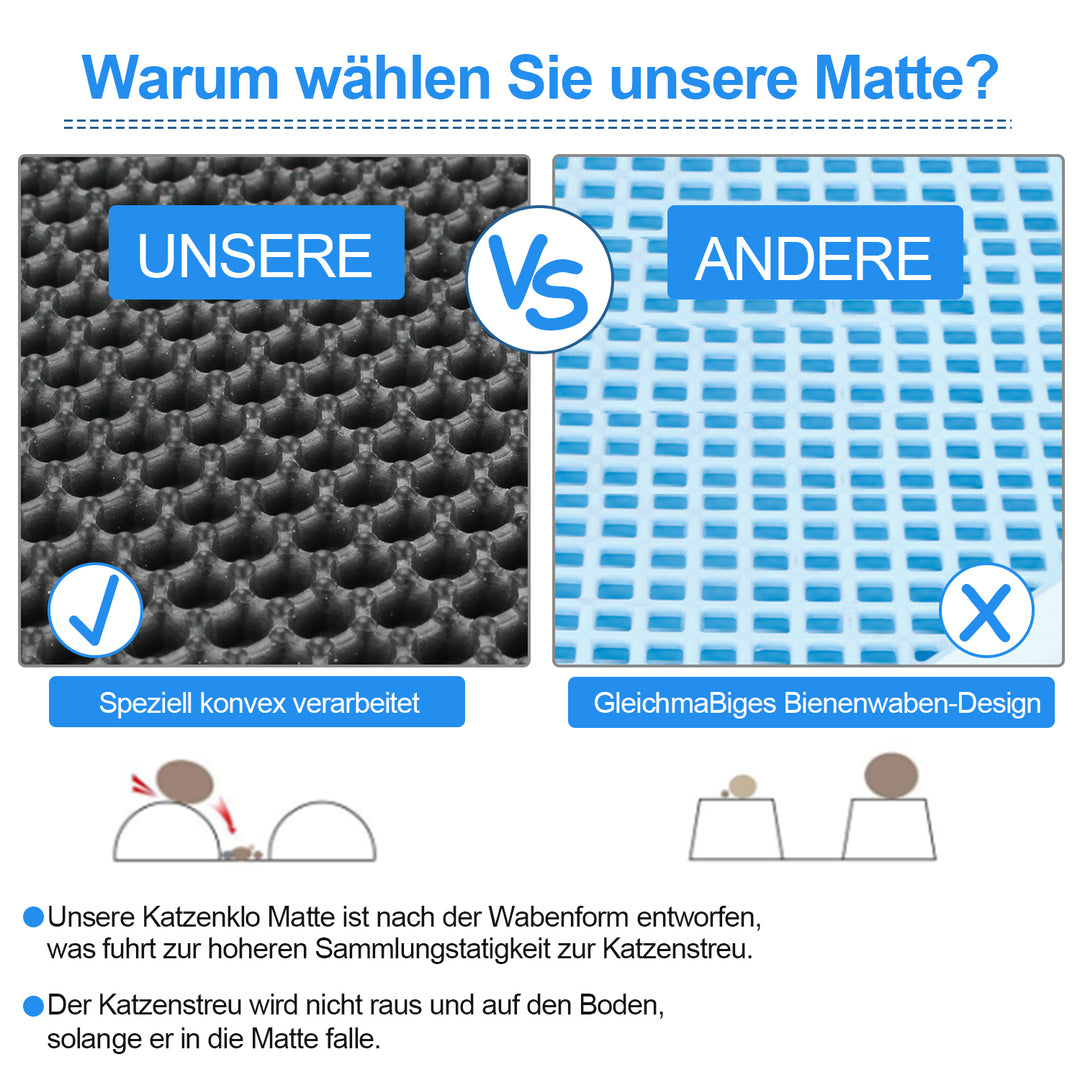 Sonnewelt Katzenstreu Matte 79 x 60cm