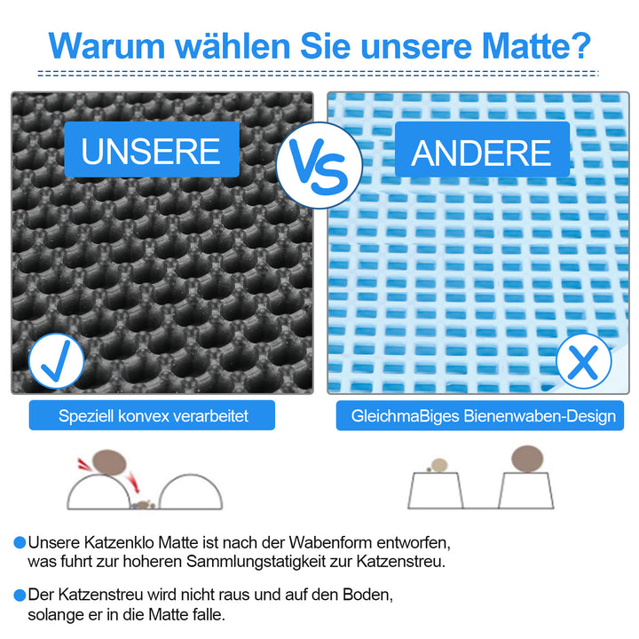 Sonnewelt Katzenstreu Matte 79 x 60cm