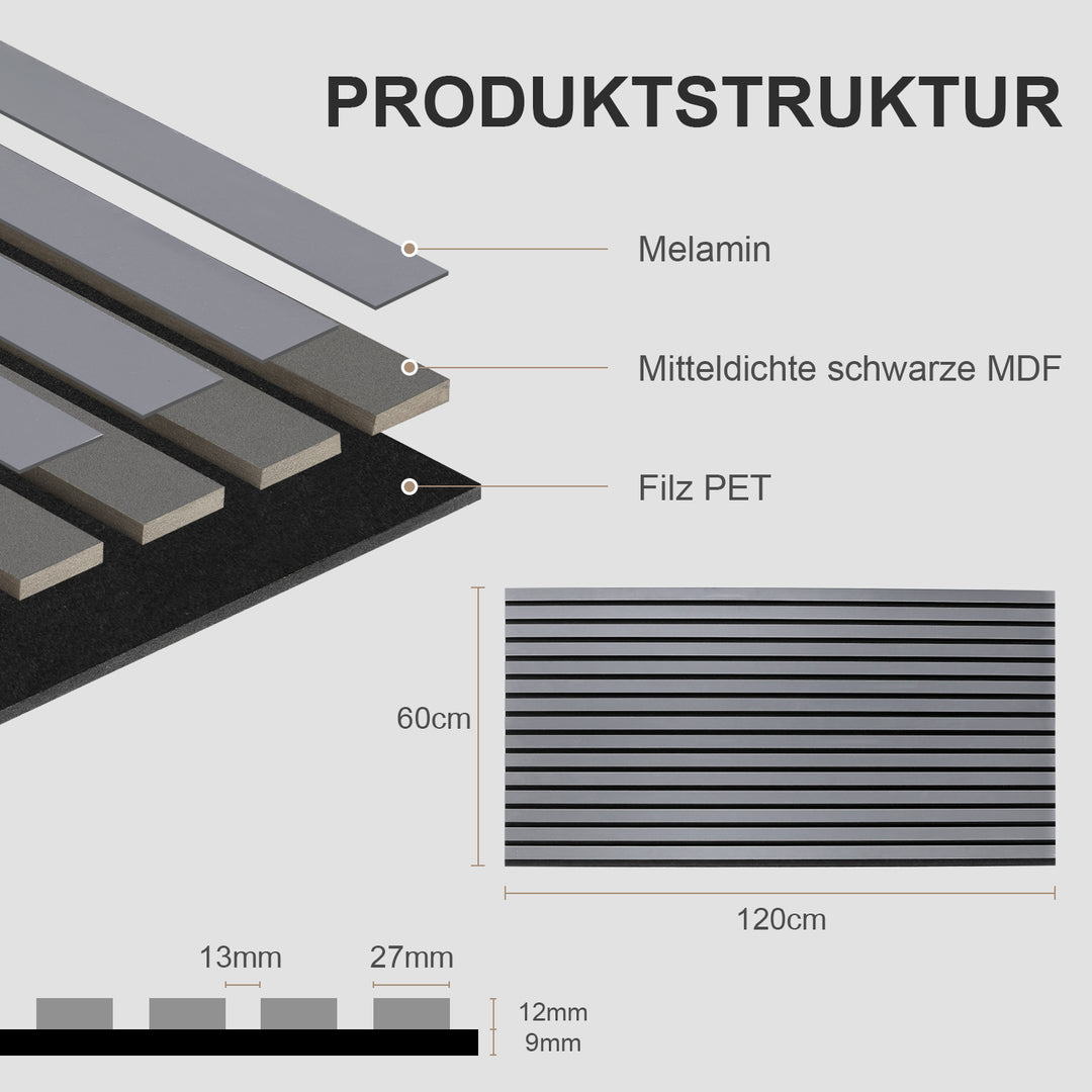 Sonnewelt Akustikpaneele Holz Wandpaneele 120x60cm