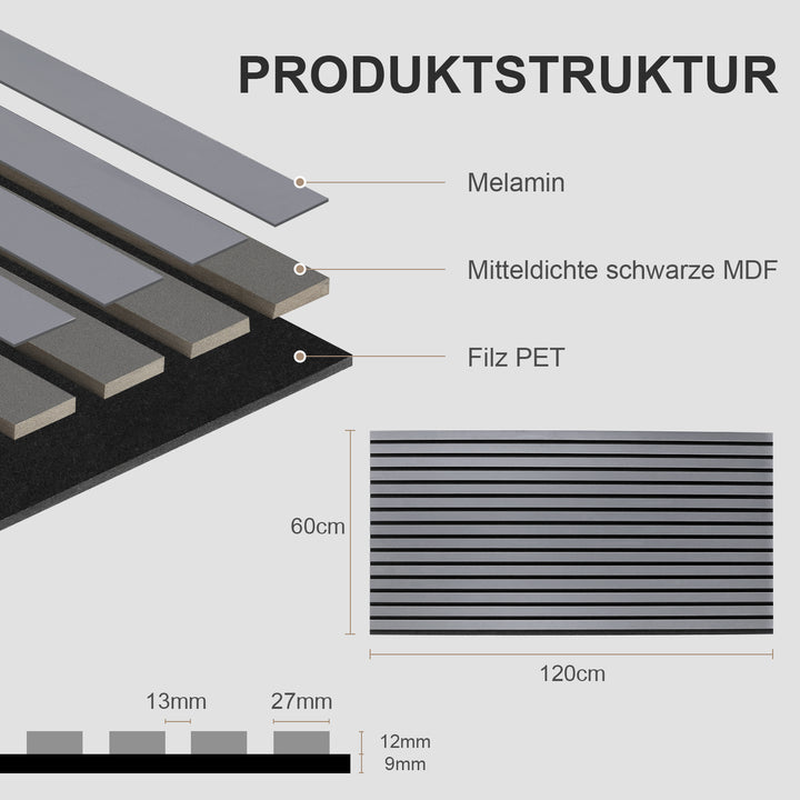 Sonnewelt Akustikpaneele Holz Wandpaneele 120x60cm