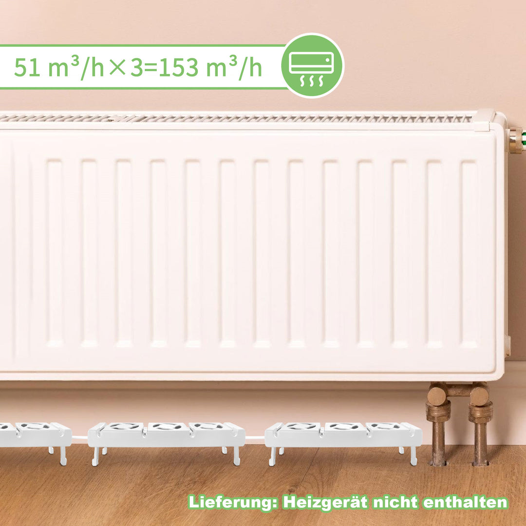 Sonnewelt Heizkörperverstärker Rippenheizkörper 3 Lüfter
