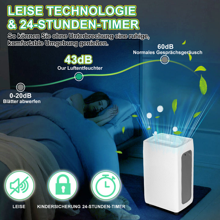 Sonnewelt Luftentfeuchter 26L mit Timerfunktion, Wäschetrockungsfunktion, Abtaufunktion