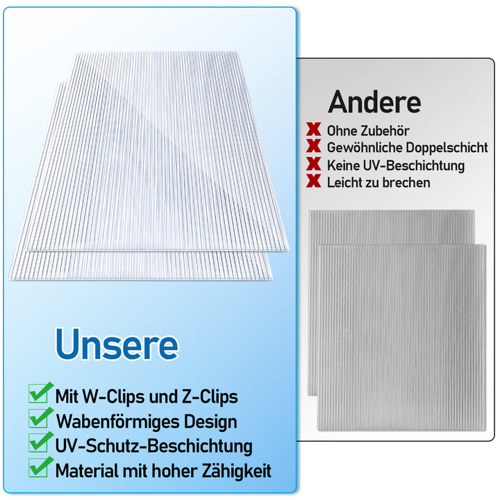 Sonnewelt Doppelstegplatte 4mm 14 Stück für Gewächshaus mit W-Clips und Z-Clips