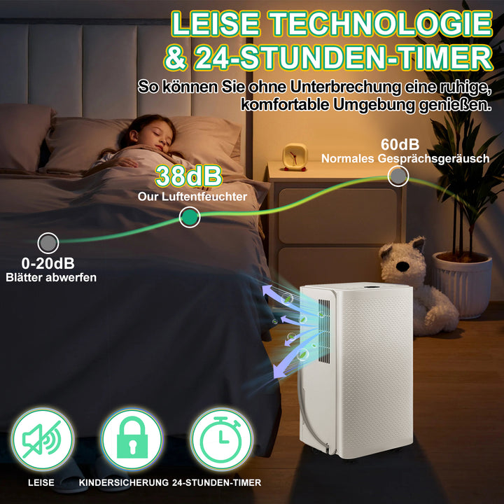 Sonnewelt Luftentfeuchter 16L mit Timerfunktion, Wäschetrockungsfunktion, Abtaufunktion