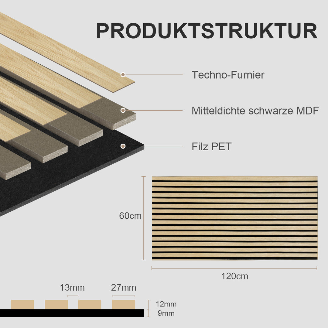 Sonnewelt Akustikpaneele Holz Wandpaneele 120x60cm