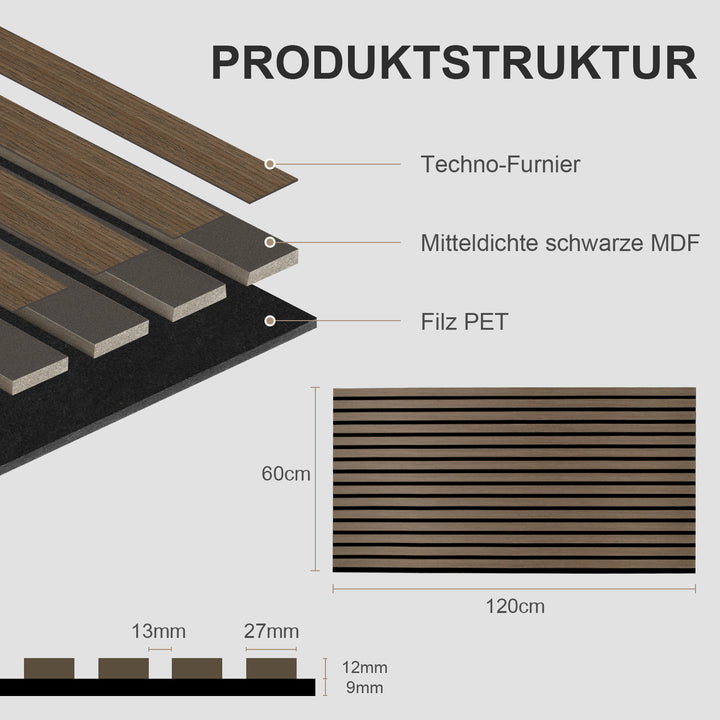 Sonnewelt Akustikpaneele Holz Wandpaneele 120x60cm