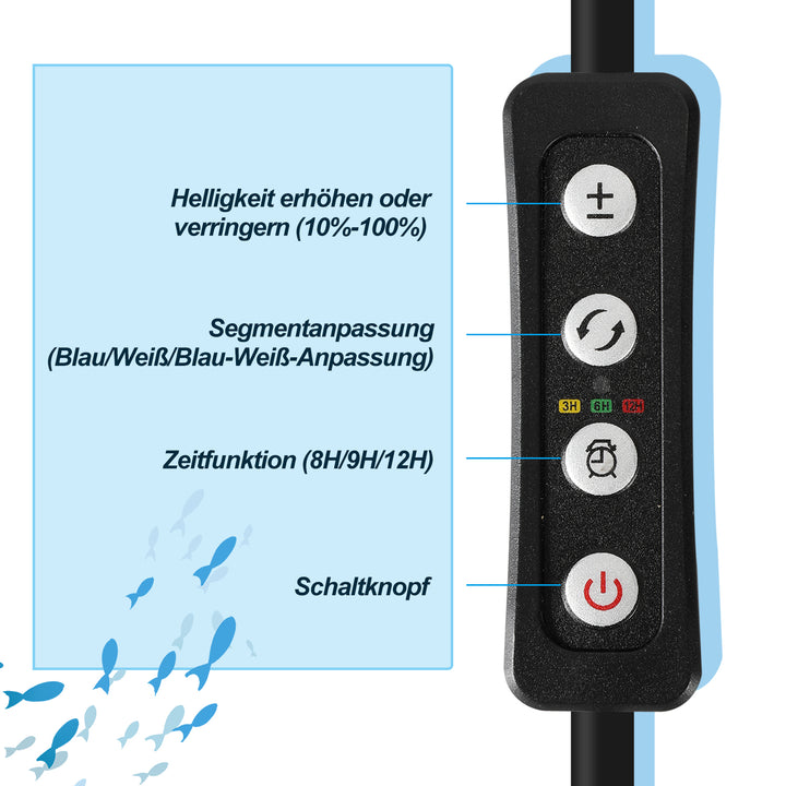 Sonnewelt LED Aquarium Beleuchtung Weiß Blau Licht