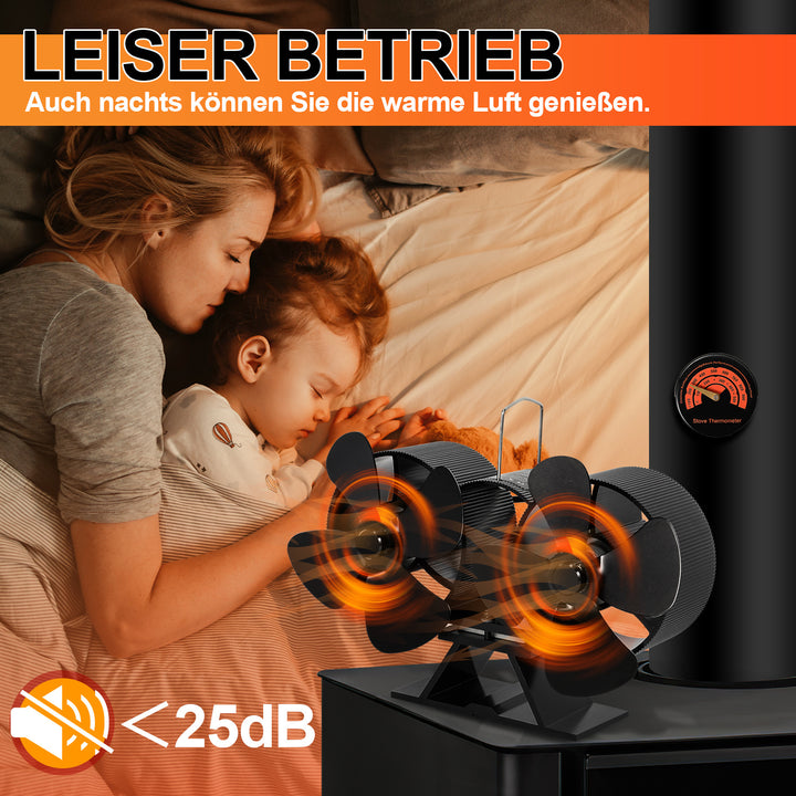 Sonnewelt 8 Blättern Kaminventilator mit Thermometer