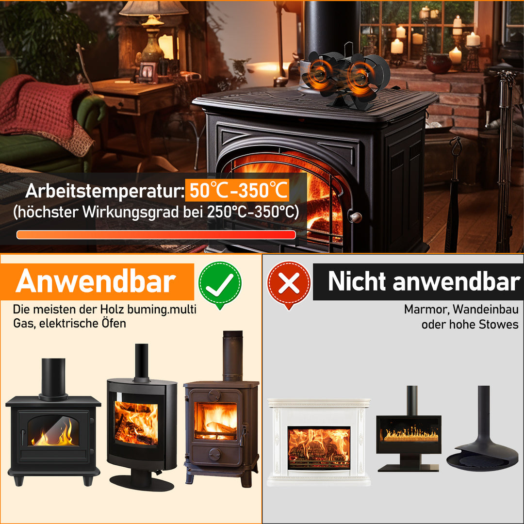 Sonnewelt 8 Blättern Kaminventilator mit Thermometer