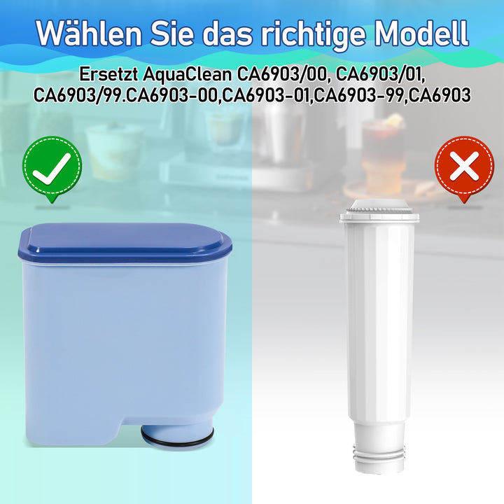 Sonnewelt 2x Wasserfilter Kaffeemaschinenfilter für Philips AquaClean