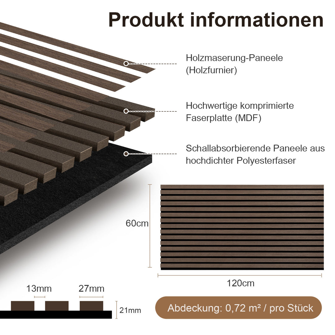 Sonnewelt Akustikpaneele Holz Selbstklebend 120x60cm