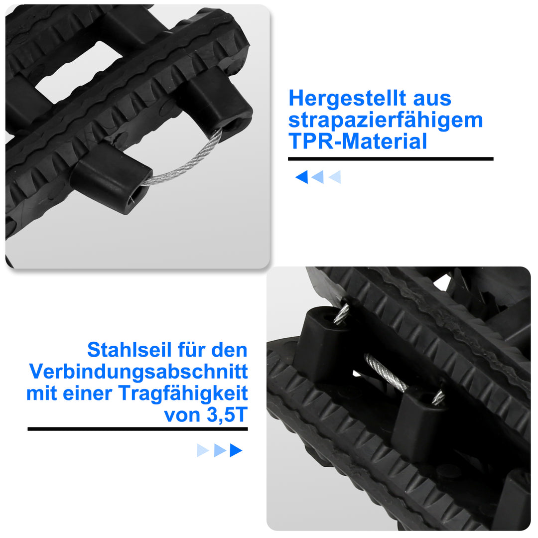 Anfahrhilfe Auto