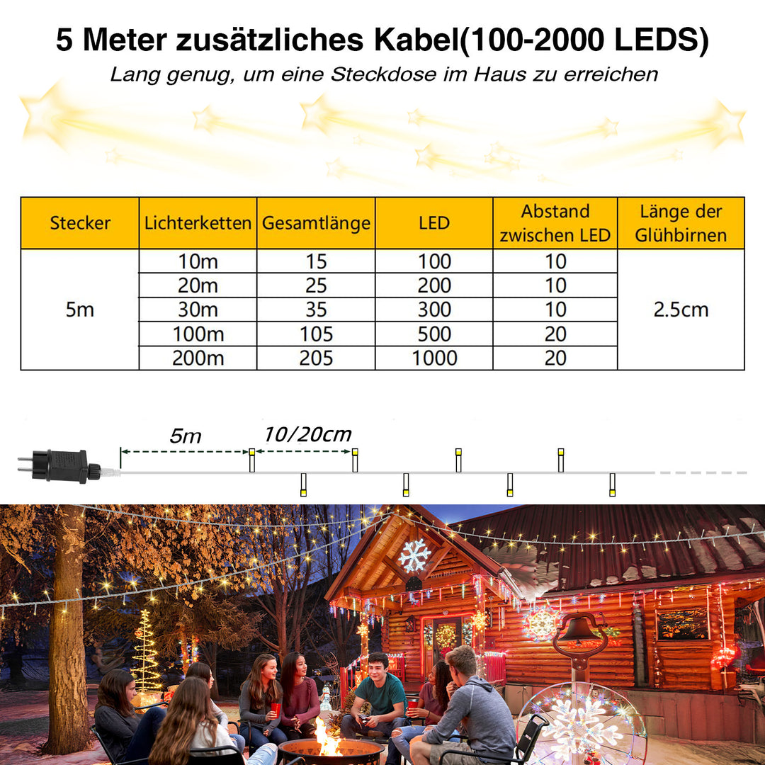 Sonnewelt LED Lichterkette IP44 10m-200m Weiß Kabel