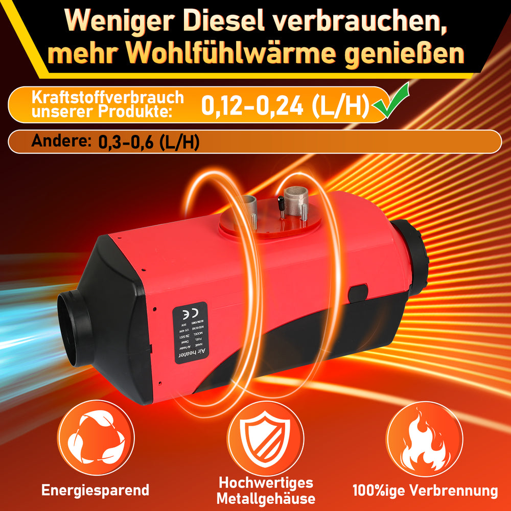 Diesel Standheizung