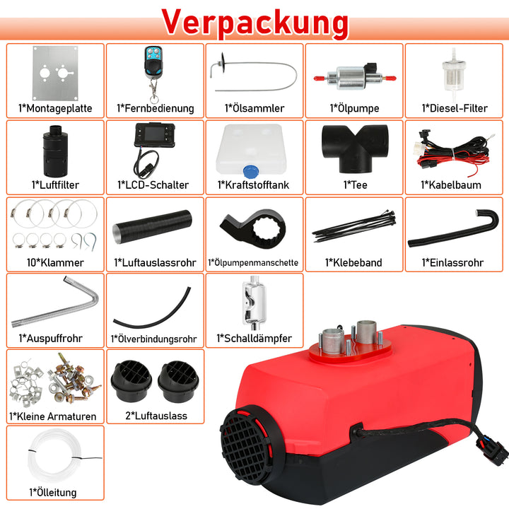 Diesel Standheizung