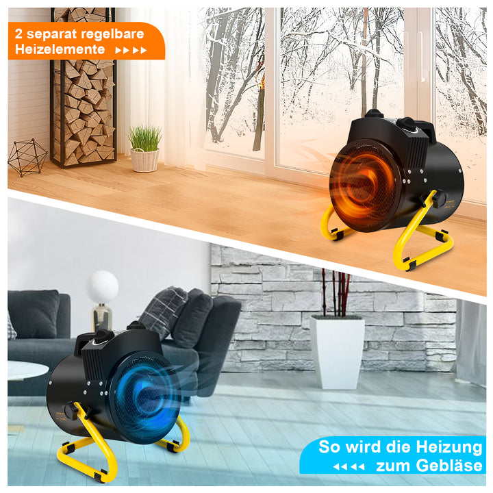 Sonnewelt Frostwächter mit Thermostat Gewächshaus 2000W IPX4