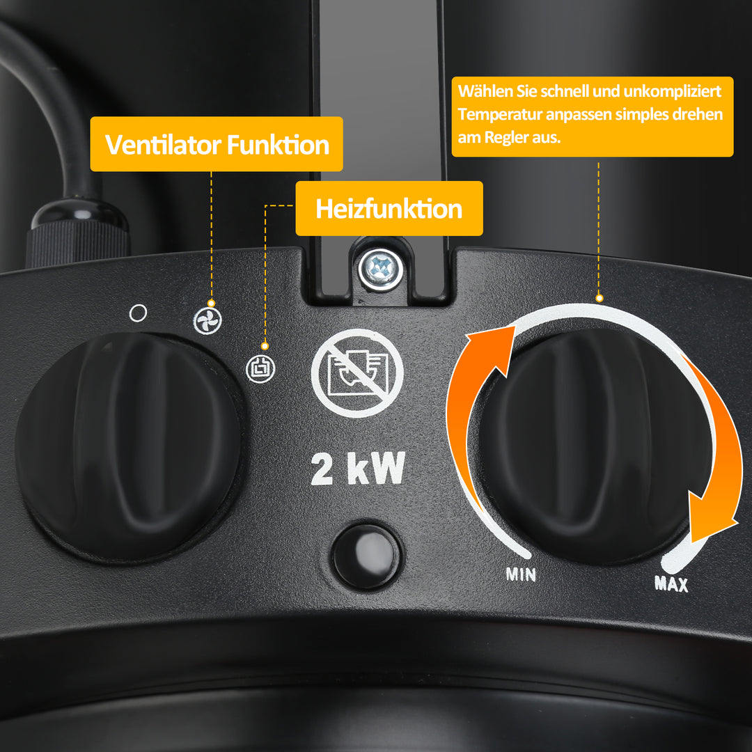 Sonnewelt Frostwächter mit Thermostat Gewächshaus 2000W IPX4