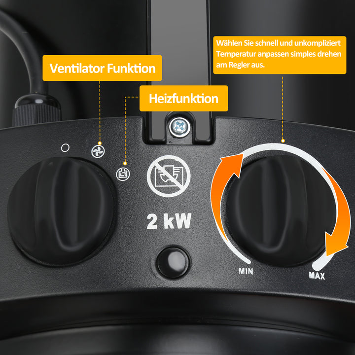 Sonnewelt Frostwächter mit Thermostat Gewächshaus 2000W IPX4