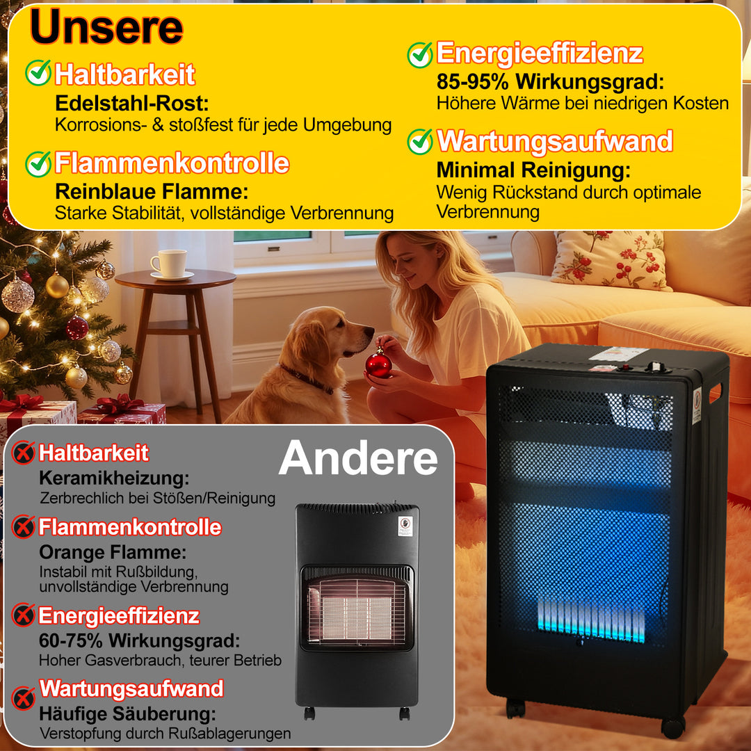 Sonnewelt Gasheizer 3800W Gasheizung für Gasflaschen Faltbarer mit EU Adapter