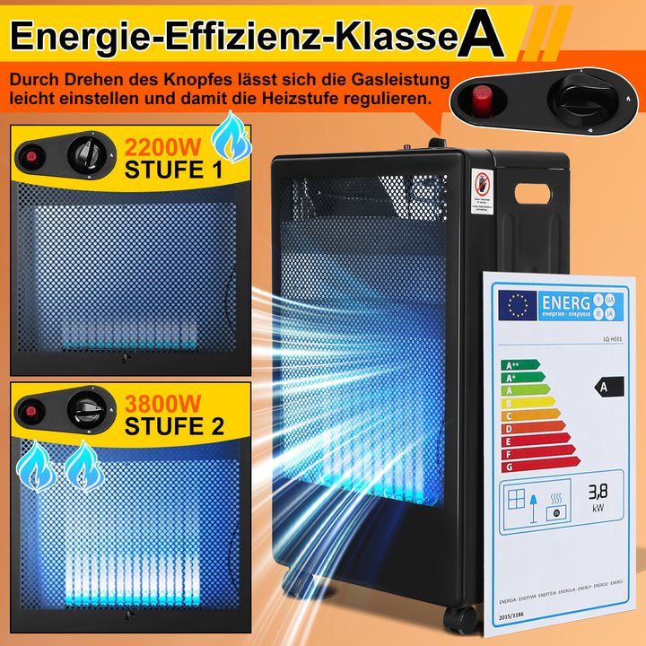 Sonnewelt Gasheizer 3800W Gasheizung für Gasflaschen Faltbarer mit EU Adapter