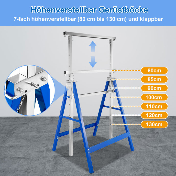 Gerüstbock