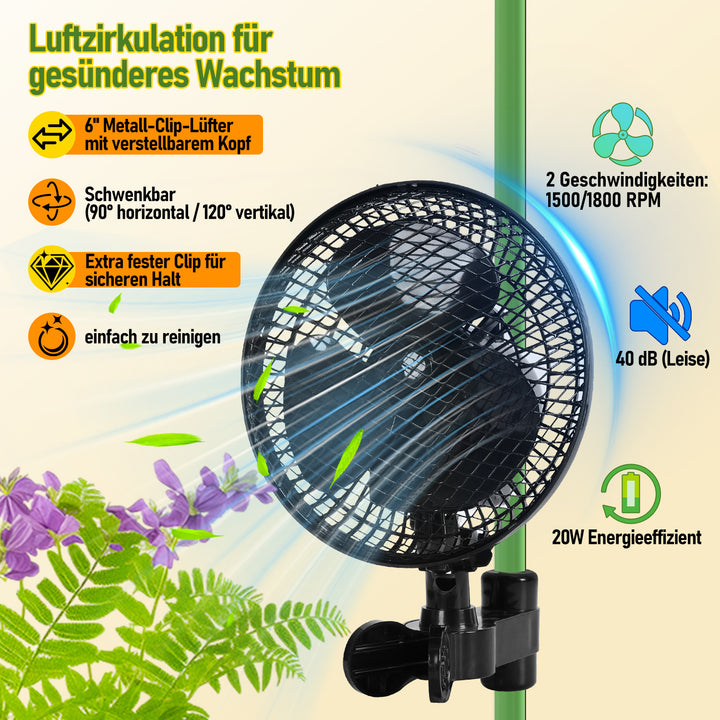 Sonnewelt Growzelt Growbox Komplettset Vollspektrum