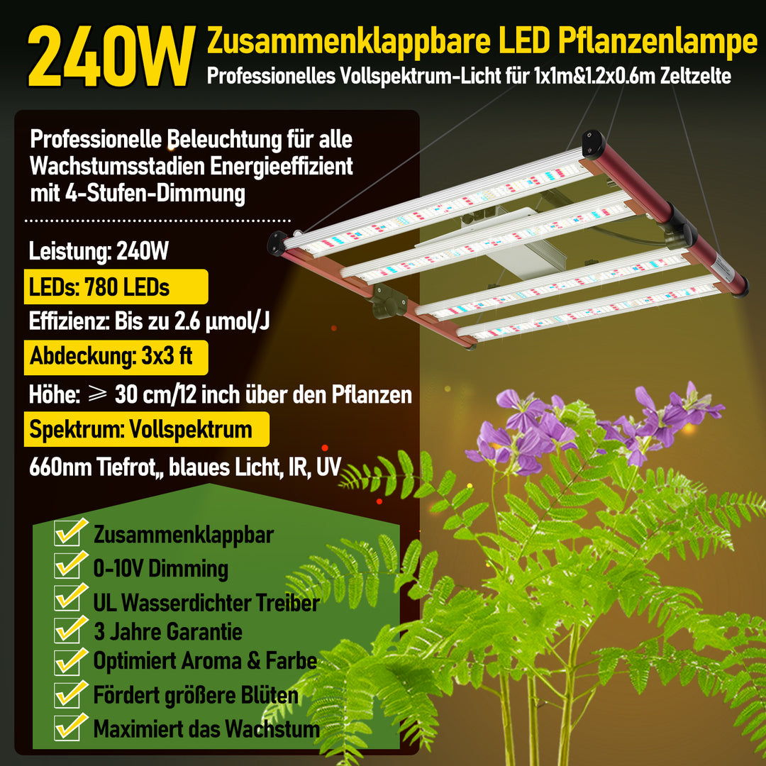 Sonnewelt Growzelt Growbox Komplettset Vollspektrum