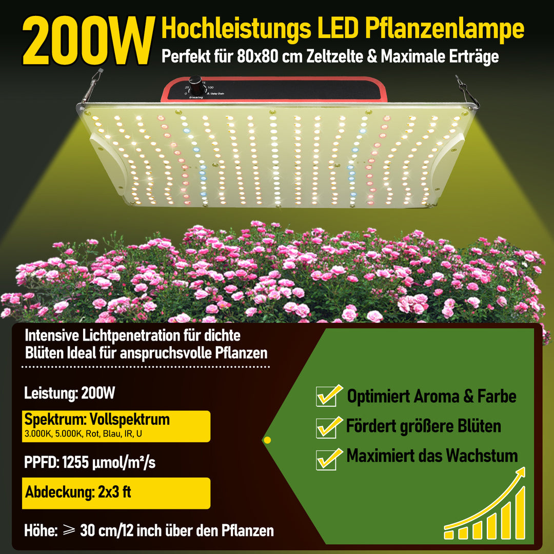Sonnewelt Growzelt Growbox Komplettset Vollspektrum