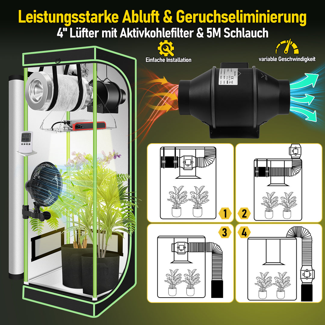 Sonnewelt Growzelt Growbox Komplettset Vollspektrum