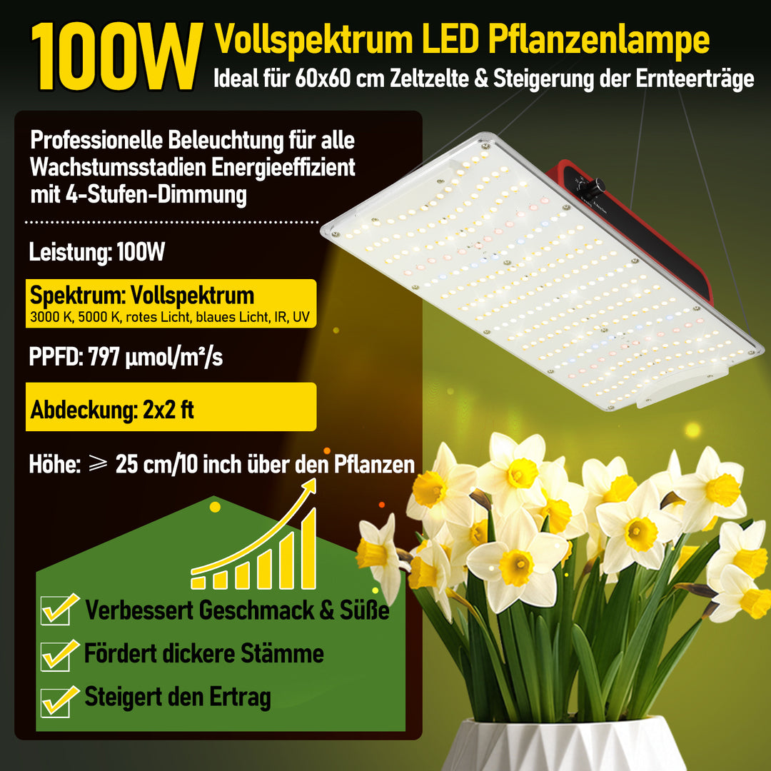 Sonnewelt Growzelt Growbox Komplettset Vollspektrum