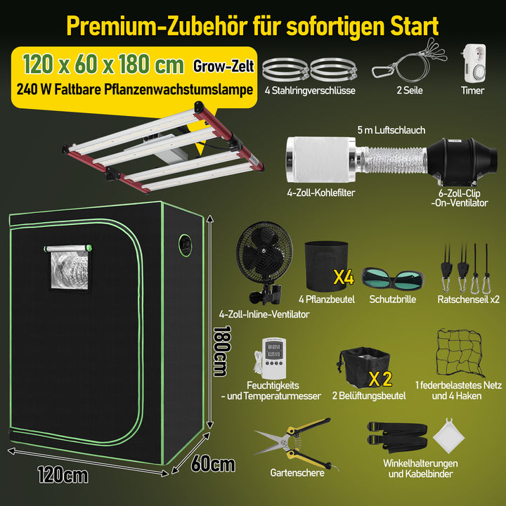 Sonnewelt Growzelt Growbox Komplettset Vollspektrum