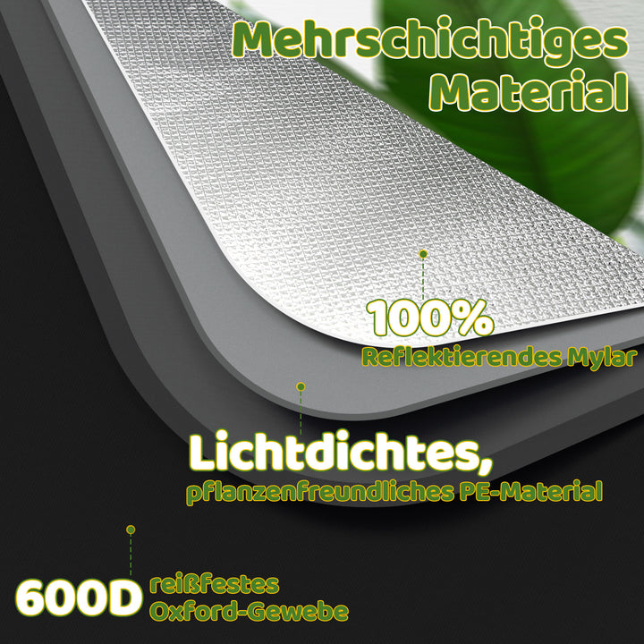 Sonnewelt Growbox Gewächshaus Grow Tent