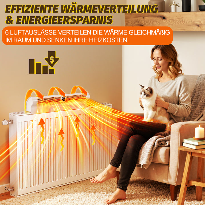 Sonnewelt Heizkörper Ventilator Heizverstärker 6 Auslässen und Beleuchtung