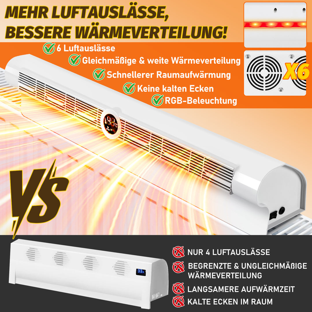 Sonnewelt Heizkörper Ventilator Heizverstärker 6 Auslässen und Beleuchtung