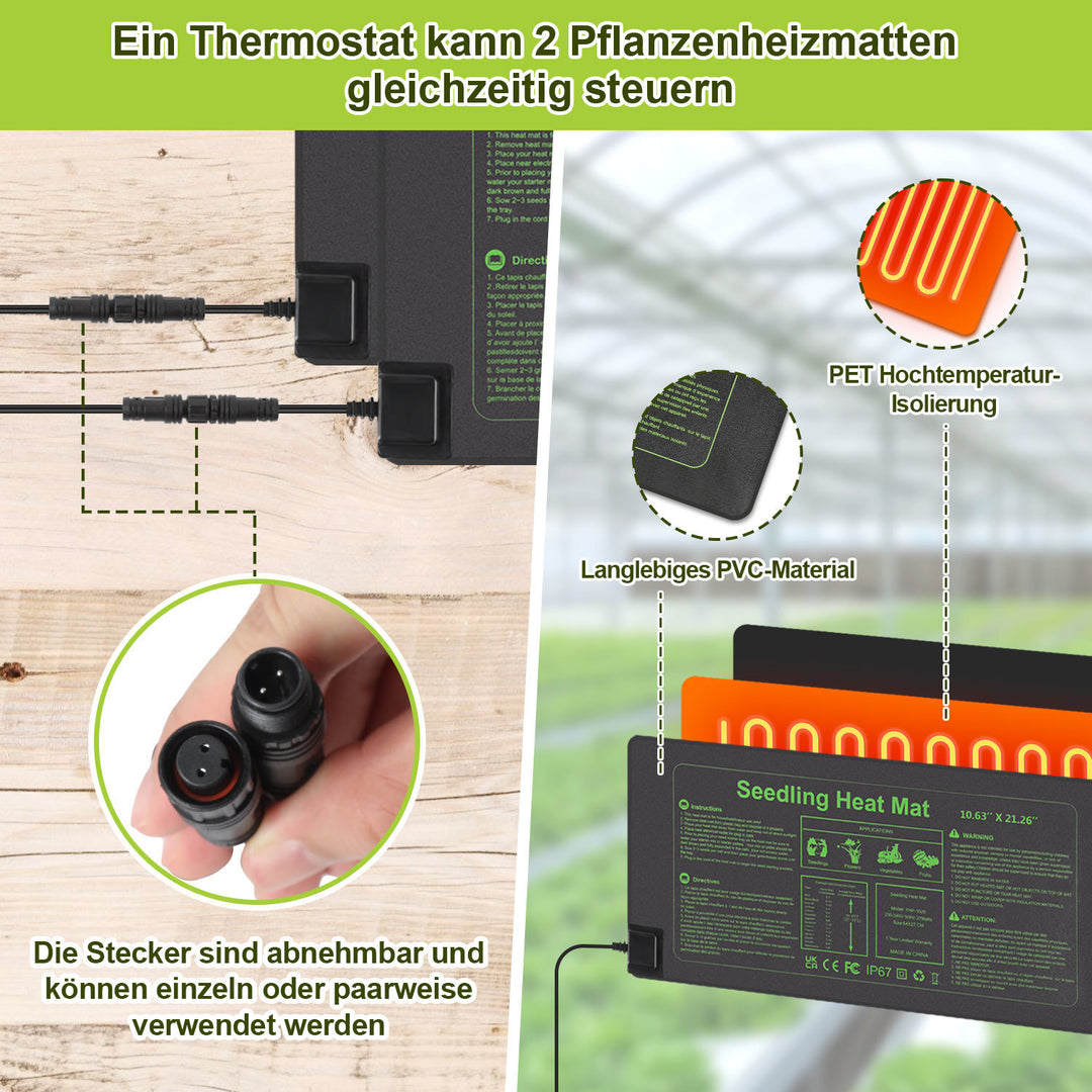 Sonnewelt Heizmatte Pflanzen 27W/55W mit Thermostat