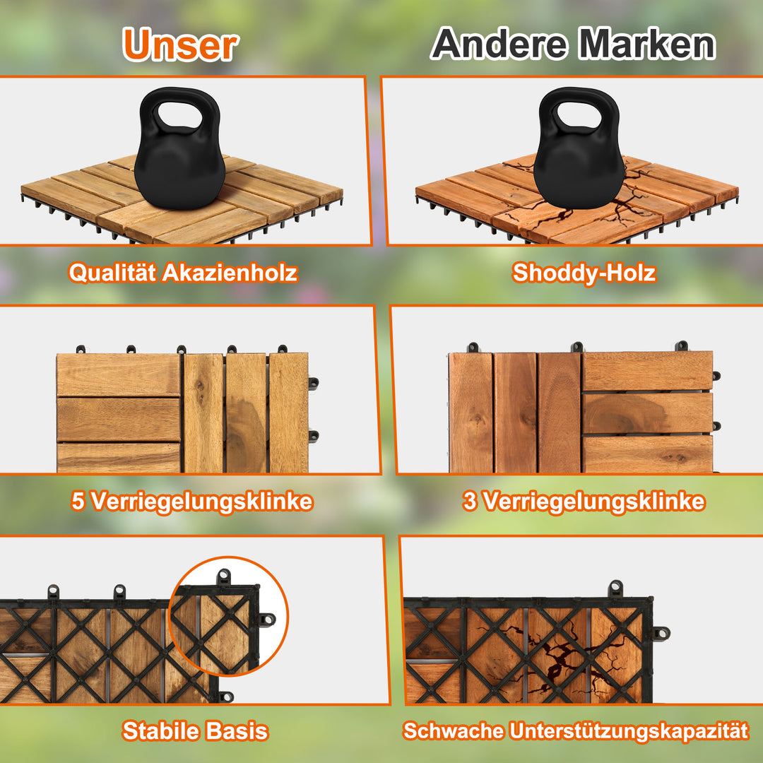 Sonnewelt Holzfliesen 30x30cm 12 Latten Fliese(11 Stück)