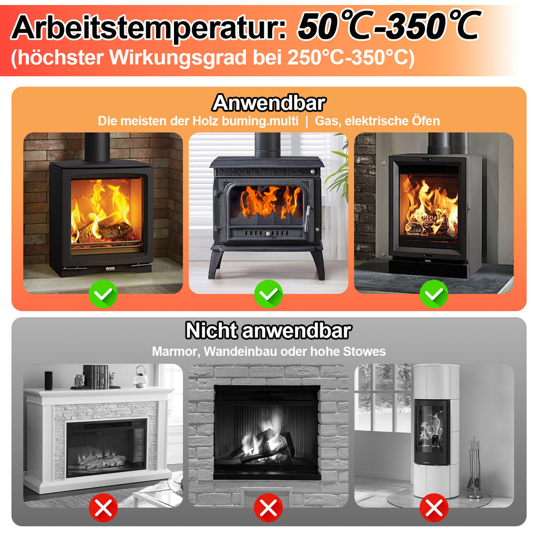 Sonnewelt Kaminventilator Ofenventilator 6-Blättern Oszillation
