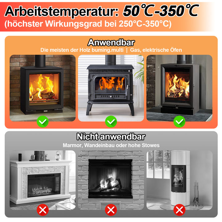 Sonnewelt Kaminventilator Ofenventilator 6-Blättern Oszillation