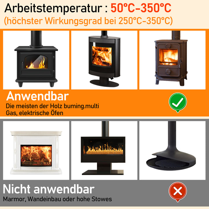 Sonnewelt Kaminventilator 6 Blättern Magnetisch