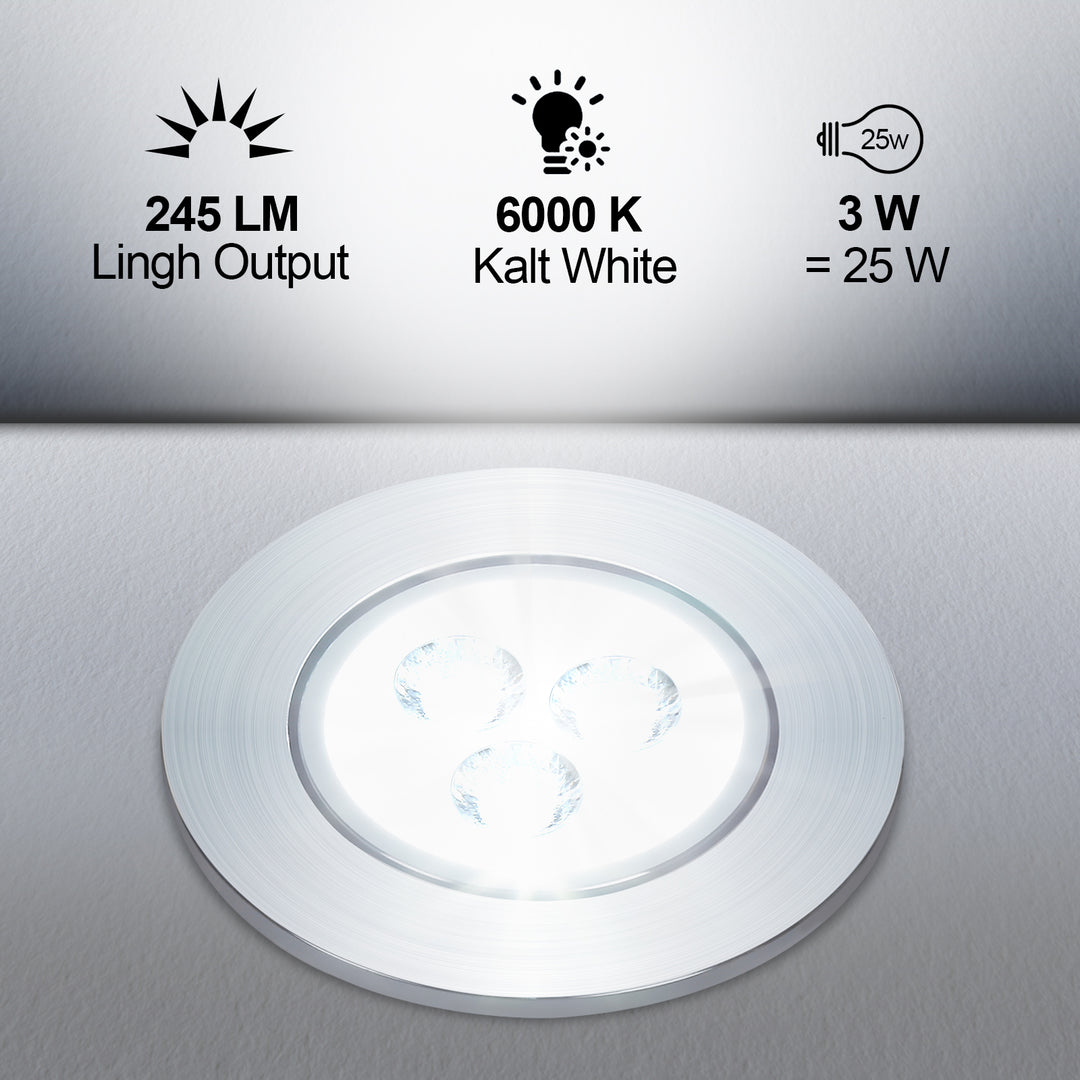 LED Einbaustrahler